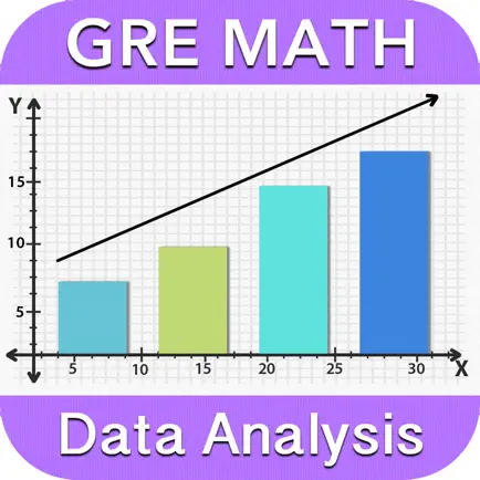 Data Analysis Review - GRE® LT Cheats