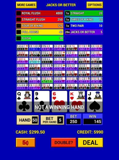 Tips and Tricks for Video Poker Multi‪.‬