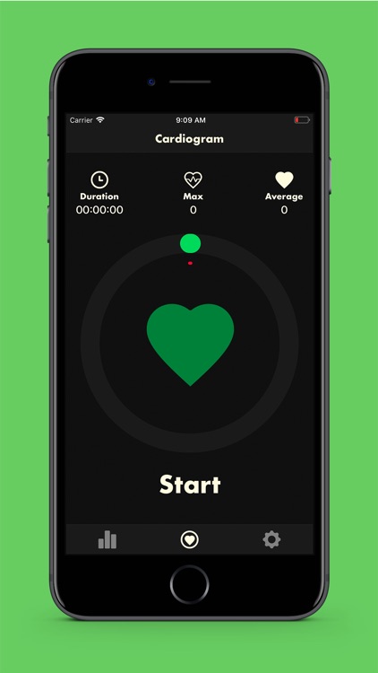 Cardiogram