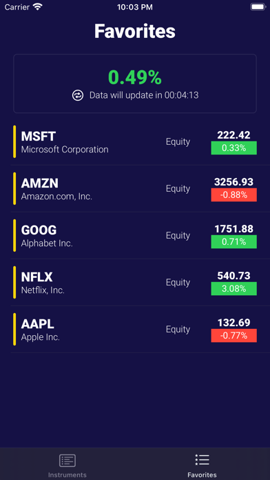 Screenshot #2 pour Portfolio Views