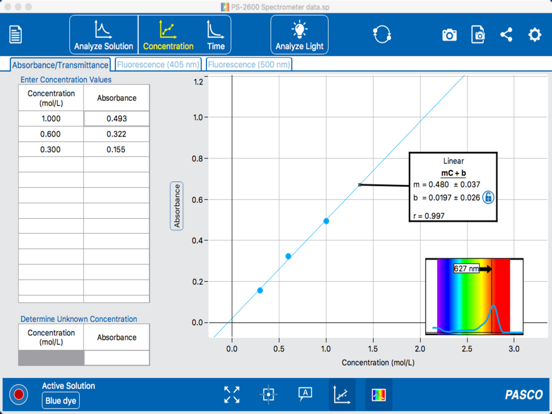 Screenshot #5 pour Spectrometry