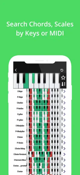Game screenshot Piano Companion: Chords,Scales apk