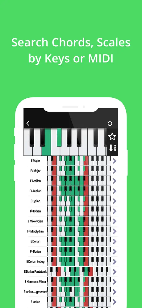 Piano Chords