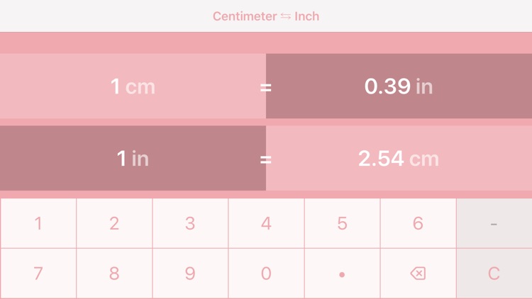 Centimeters to Inches screenshot-3