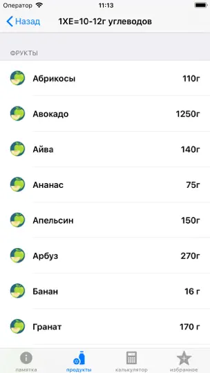 Скриншот Диабет и Углевод на iPhone 6