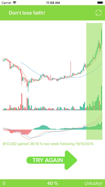 TopCharting screenshot-4