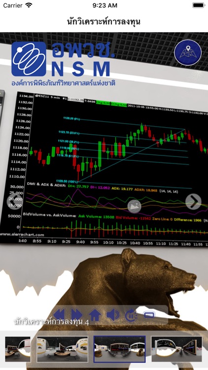 Investment Analyst Futurium