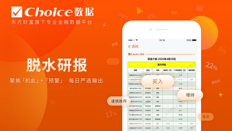 东方财富Choice数据