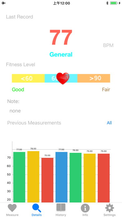 Heart Rate Monitor' screenshot 3