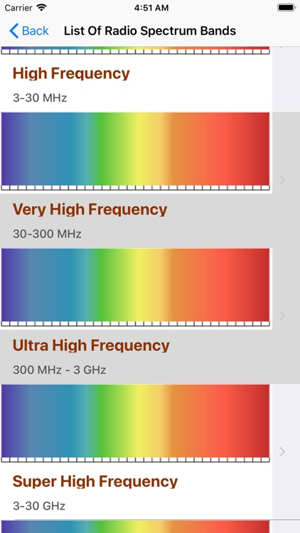 Radio Frequency Spectrum screenshot-4