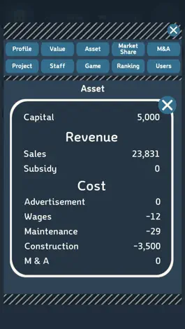 Game screenshot Capitalist : Game Company apk