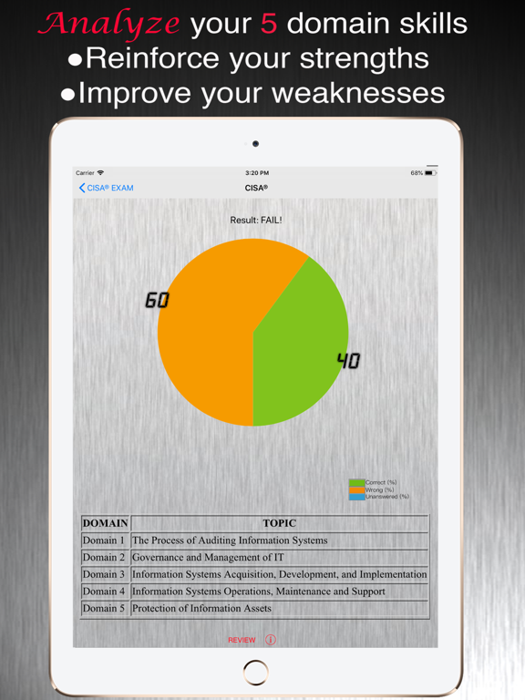 Screenshot #5 pour CISA Exam Pass
