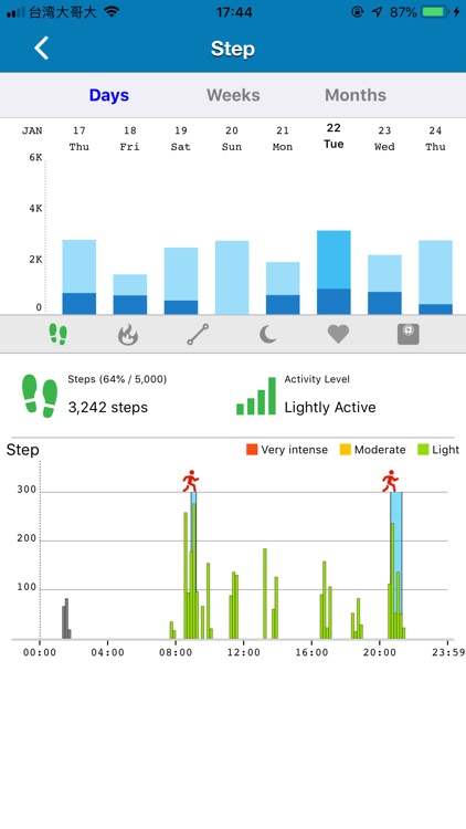 i-CareU Life screenshot-8