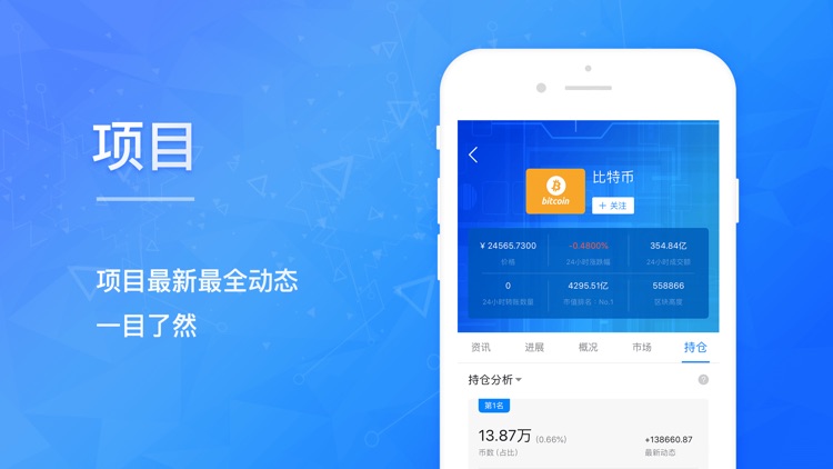 未来财经-区块链消息早知道