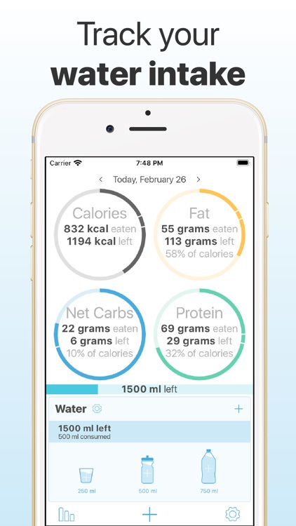 Keto.app - The Keto Diet app screenshot-7