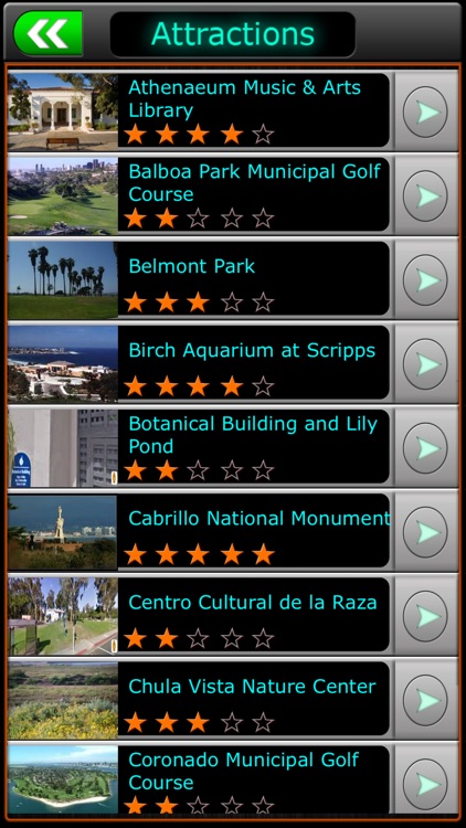 San Diego Offline Travel Guide