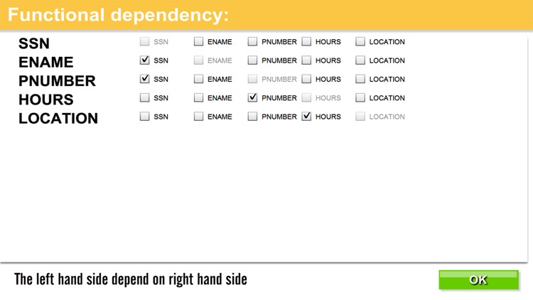 Database Normalization