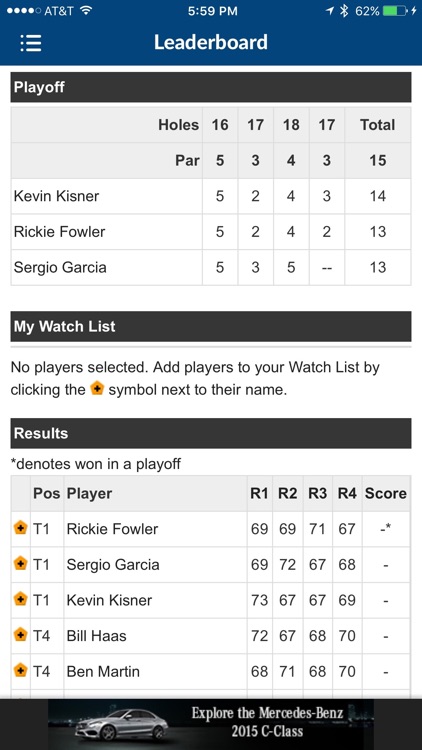 Insider 4 Guide to The Players