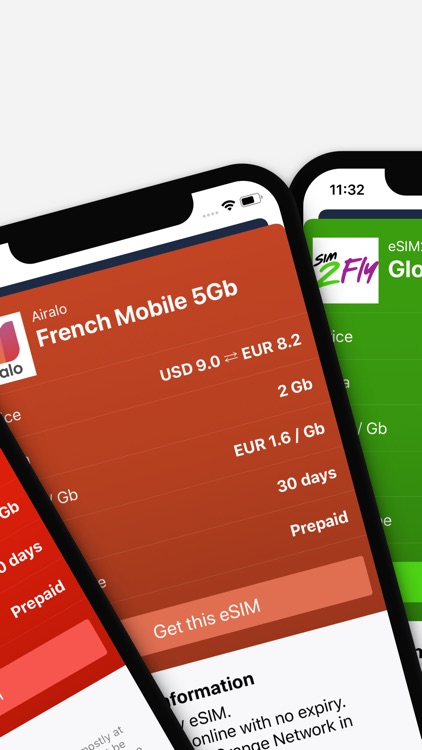 eSIMs — Compare data eSIMs