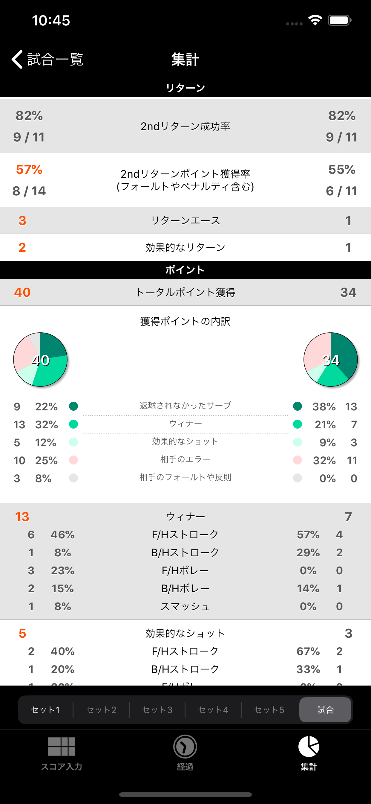 スクリーンショット