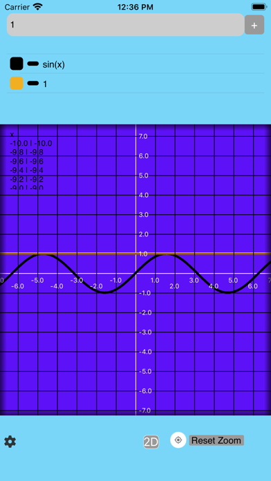 Graphのおすすめ画像2