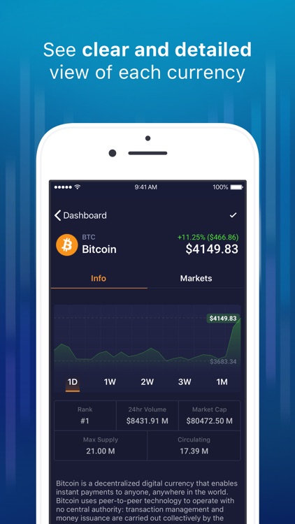 CryptoTrader: Charts & Alerts