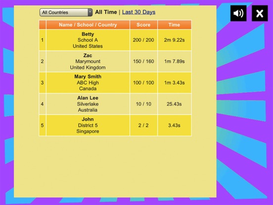 Arithmetic Wiz iPad screenshot