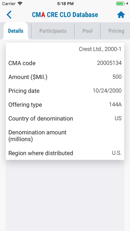 Commercial Mortgage Alert screenshot-5