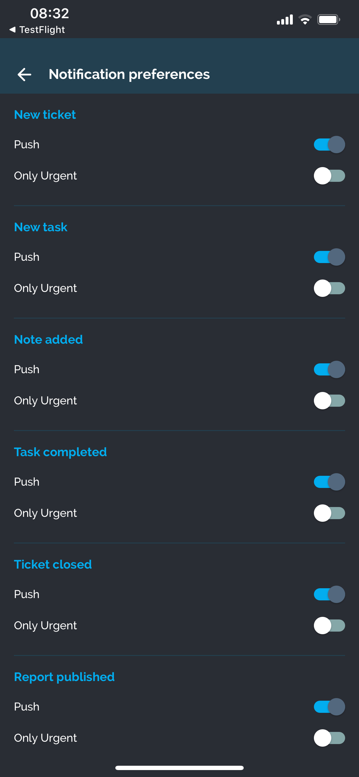 Certego PanOptikon Mobile