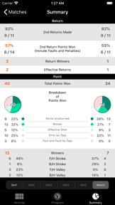 TennisRecord screenshot