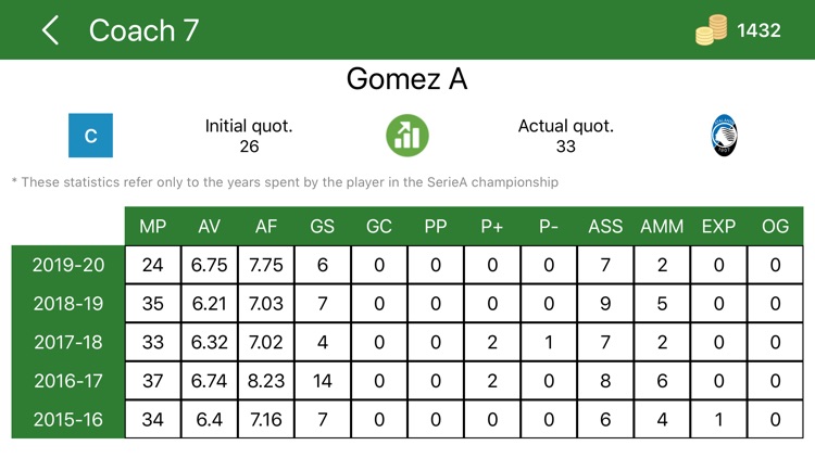 Fanta Aste screenshot-5