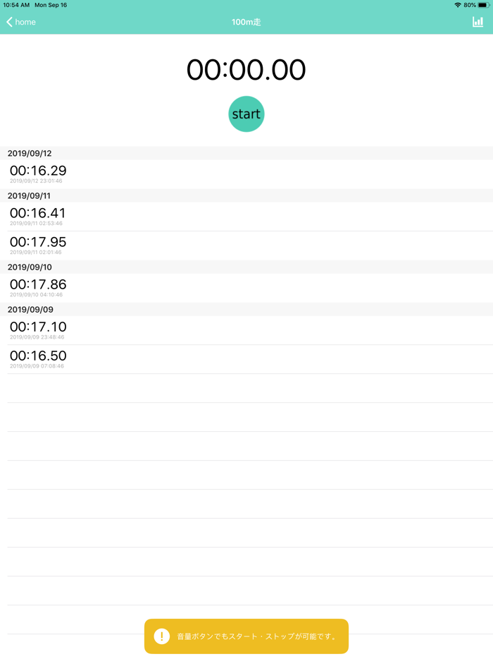 ストップウォッチ＆記録