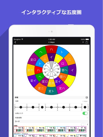 コードとスケールの究極リストのおすすめ画像4
