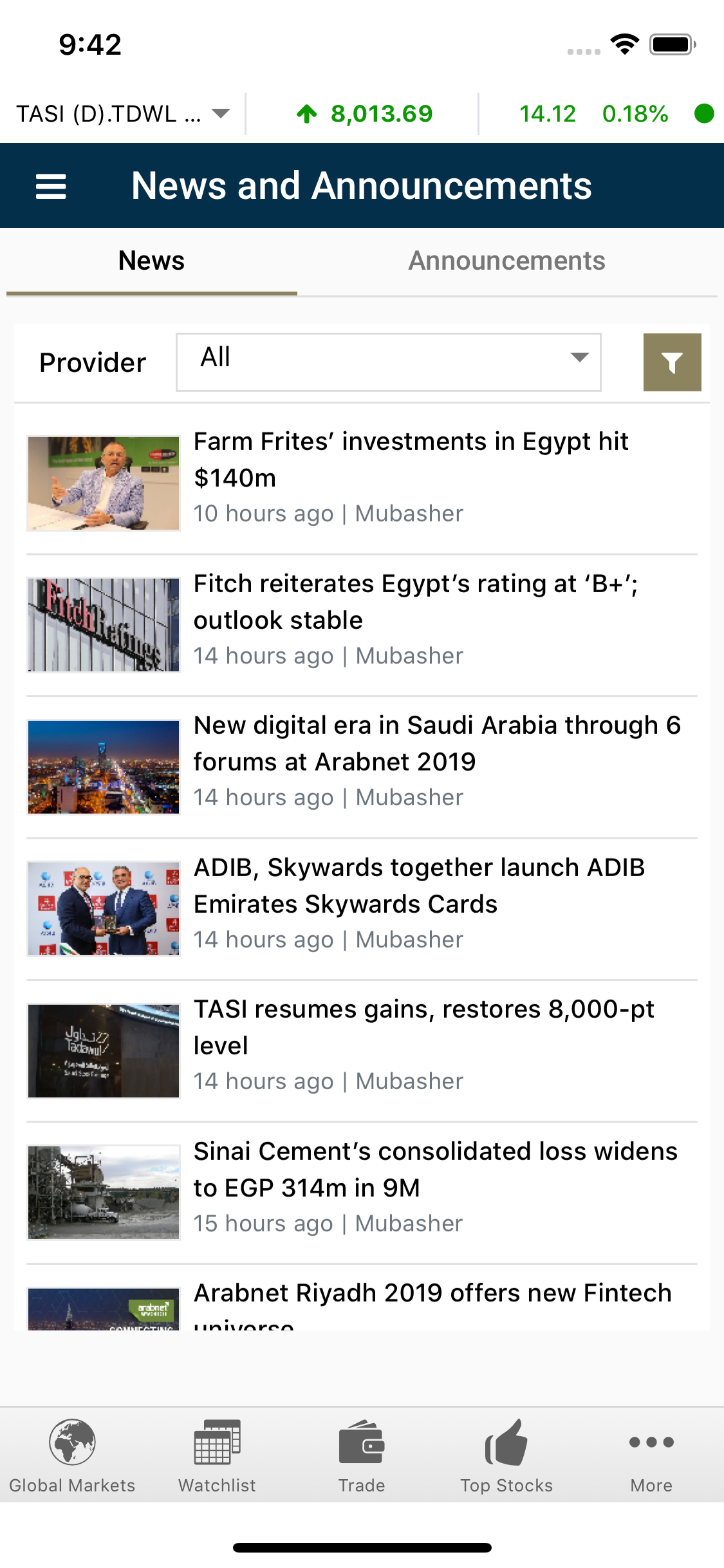 ICM Securities (GTN)