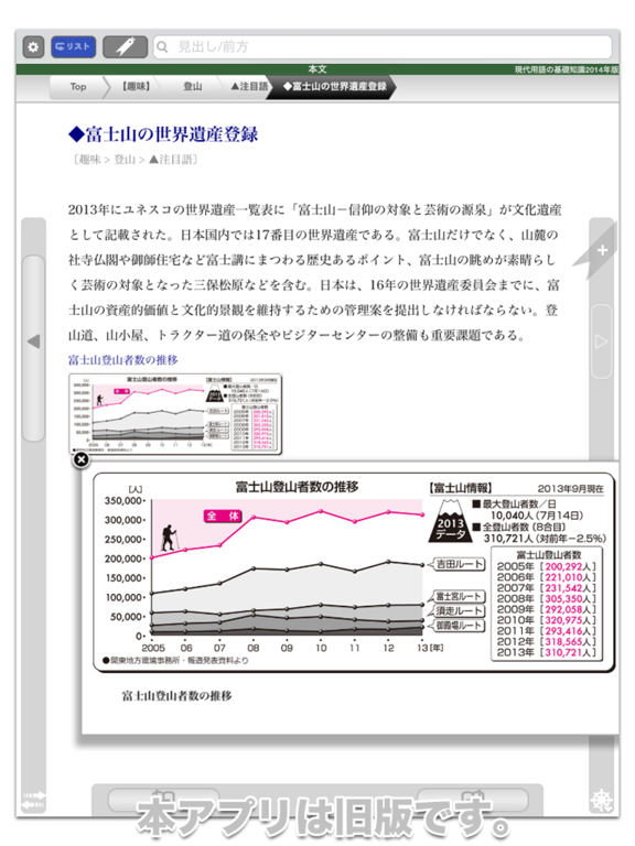 現代用語の基礎知識2014年版【自由国民社】のおすすめ画像2