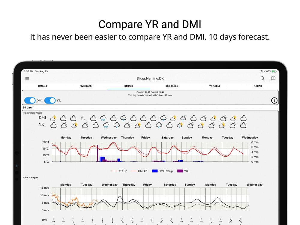 Weather from DMI and YR Free Download App for iPhone - STEPrimo.com