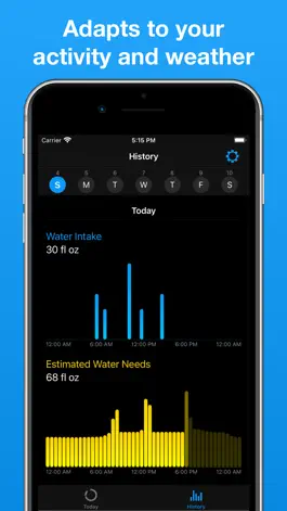 Game screenshot Thirstic: Smart Water Tracker apk