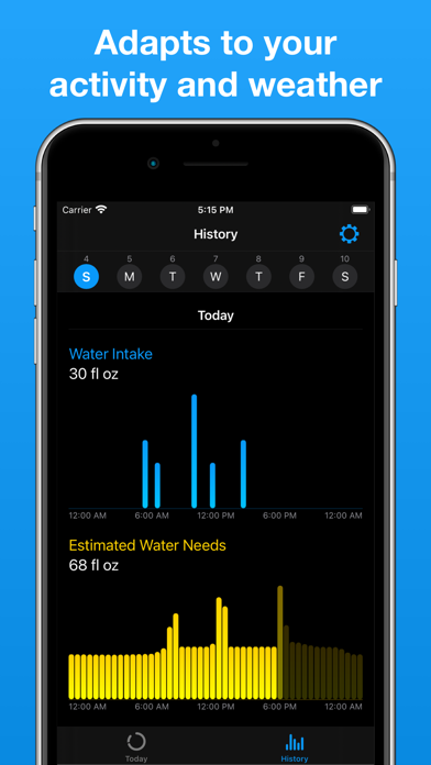 Thirstic: Smart Water Tracker Screenshot