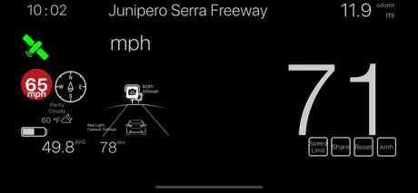 Speedometer ٞ