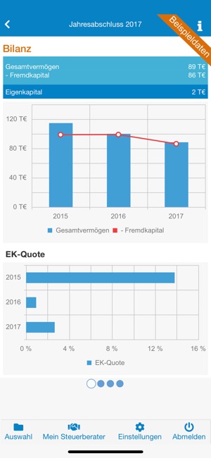 Kluge Report(圖4)-速報App