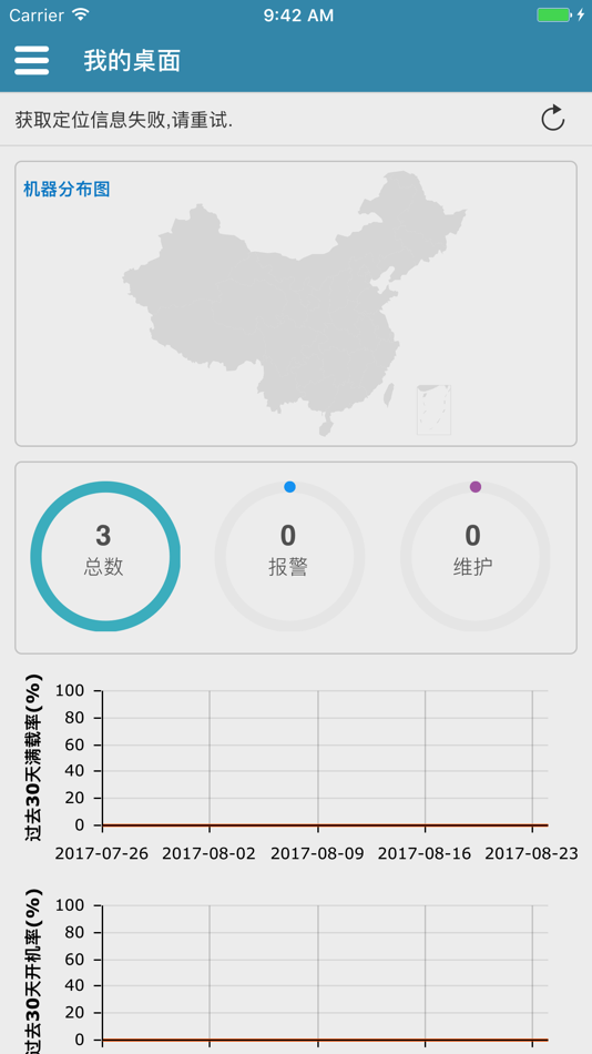 #2. 师傅到 (iOS) Podle: 晓弟 朱