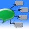 TextWiz allows you to easily send messages to your friends or clients