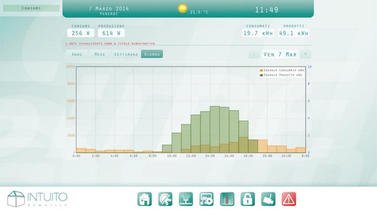 INTUITO screenshot-3