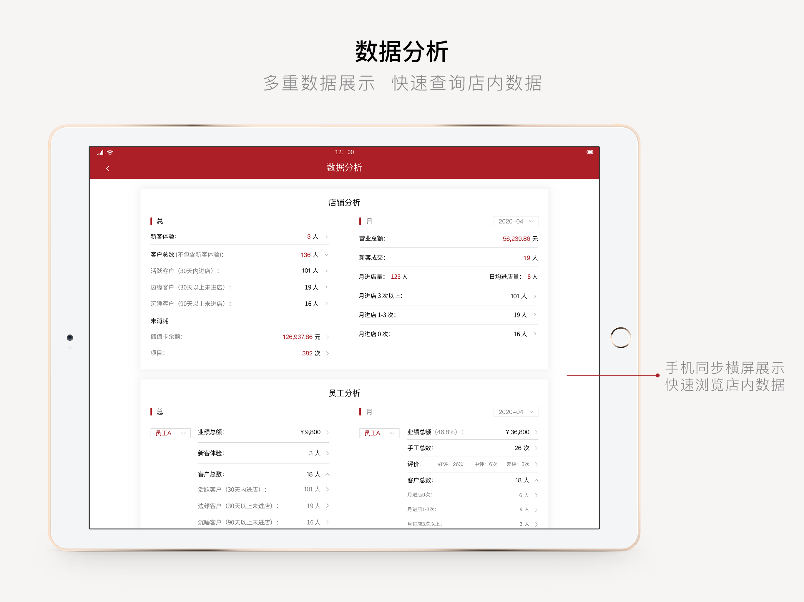 优美管店