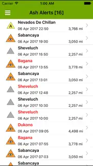 volcanoes: map, alerts & ash iphone screenshot 4