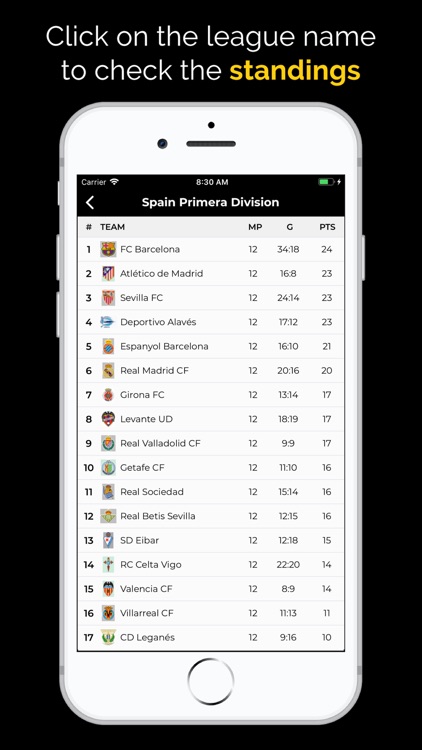Soccer Betting Tips - Pro Bet screenshot-5