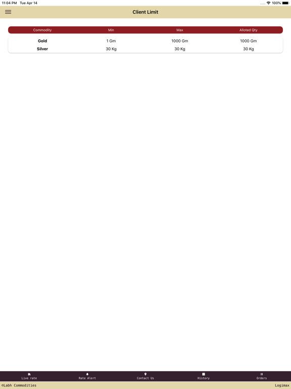 Labh Commodities iPad screenshot