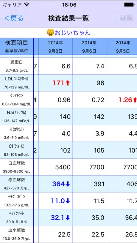 エフエム健康日記