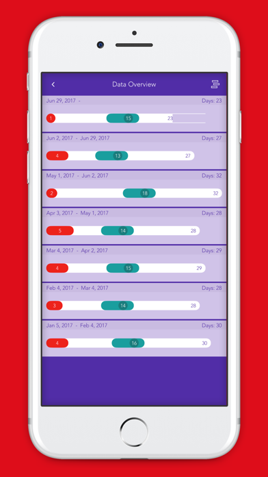 Magicgirl Teen Period Tracker Screenshot