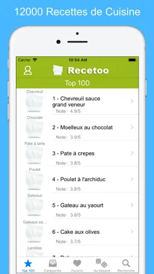 Recettes de cuisine (12000) screenshot 1